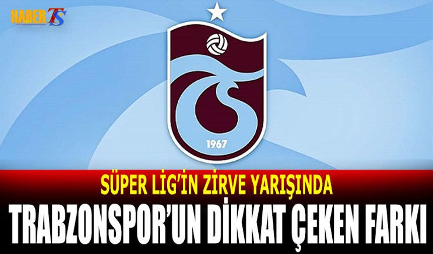 Trabzonspor Zirve Yarışında Genç Kadrosuyla Öne Çıkıyor