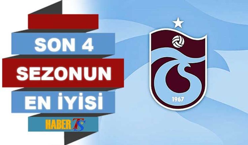 Trabzonspor Son 4 Sezonun En Yüksek Puanına Ulaştı