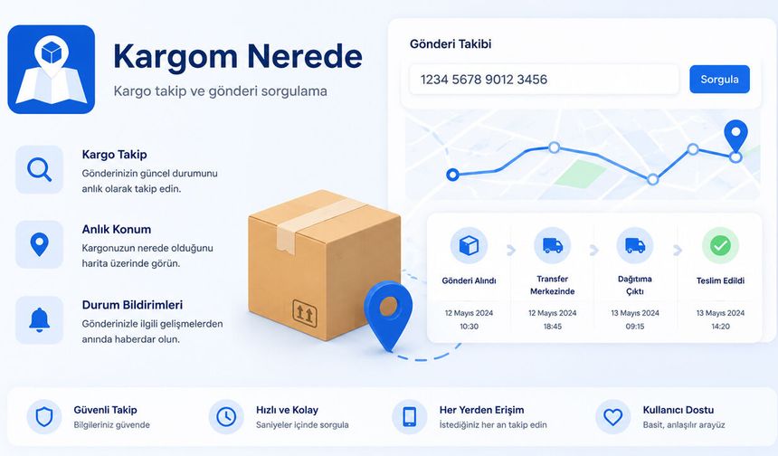 Kargo Takip Alışkanlığı Değişti: Milyonlarca Kişi Artık "Kargom Nerede?" Diye Soruyor