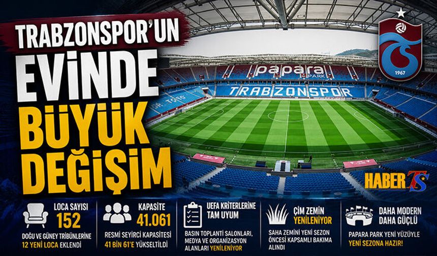 Trabzonspor'un Evinde Büyük Değişim