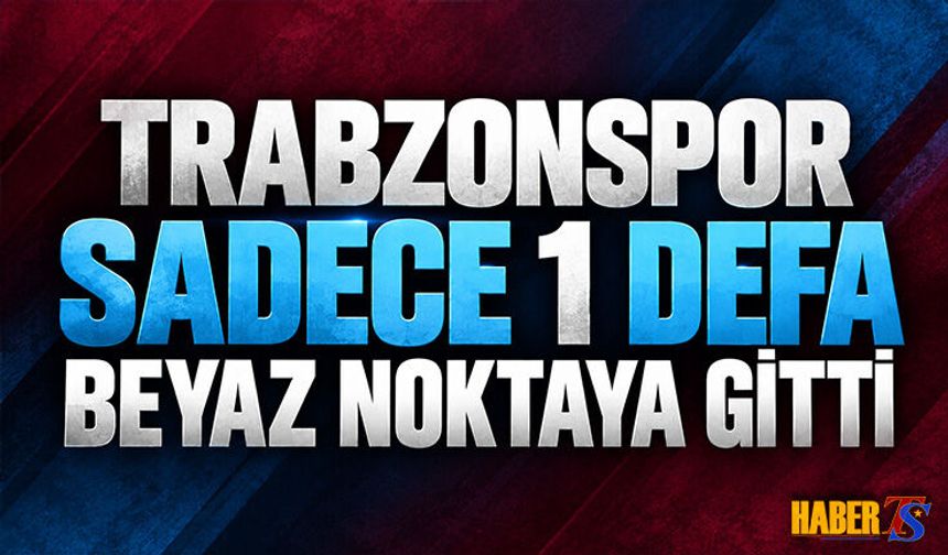 Süper Lig’de 6 Haftada 19 Penaltı Kararı