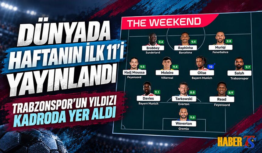 Trabzonspor'un Yıldızı Dünyada Haftanın 11'ine Seçildi
