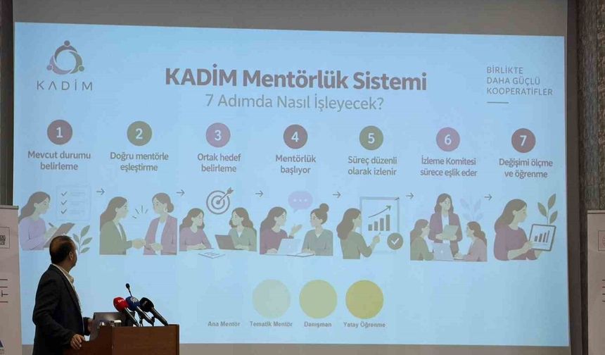 Doğu Karadeniz’de 14 Kadın Kooperatifine Mentörlük Desteği