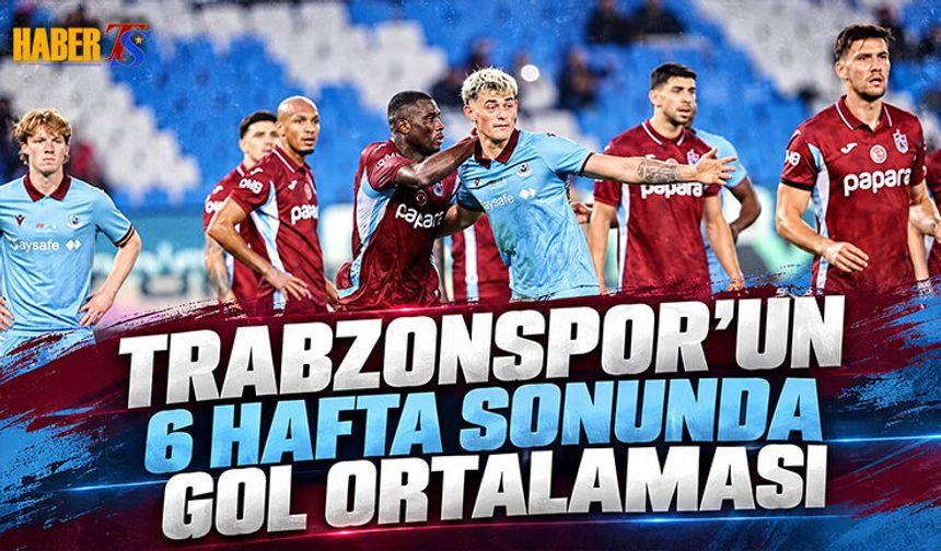Trabzonspor Hücumda Etkili Başladı