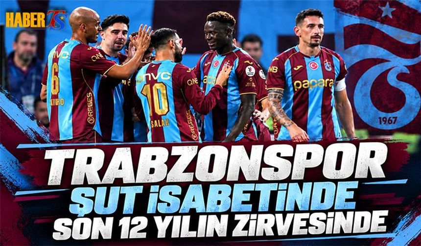 Trabzonspor Şut İsabetinde Son 12 Sezonun Zirvesinde