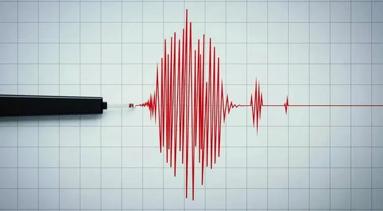 0X0 Son Dakika Trabzon Deprem Ile Korkuttu Afad Ve Kandilli Verileriyle Trabzonda Deprem Mi Oldu Kac Siddetinde 1736113212255