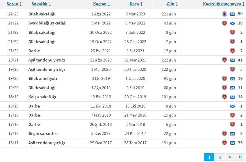 Trabzonsporforvet-1