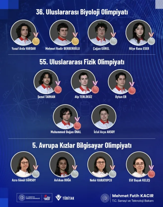 Ekran Resmi 2025 08 04 175351.Png