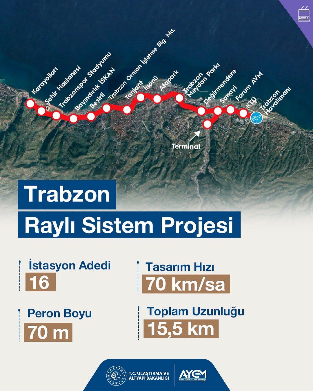 Hafif Rayli