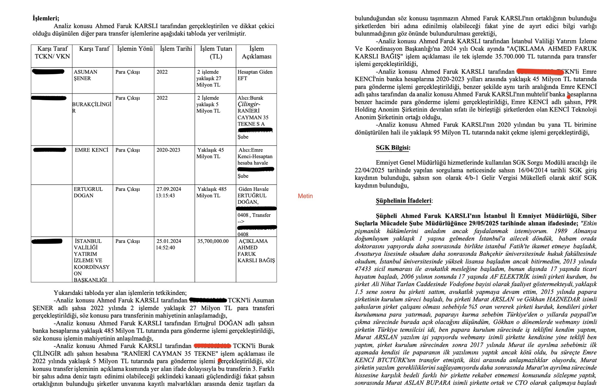 Ertuğruldoğankarslı