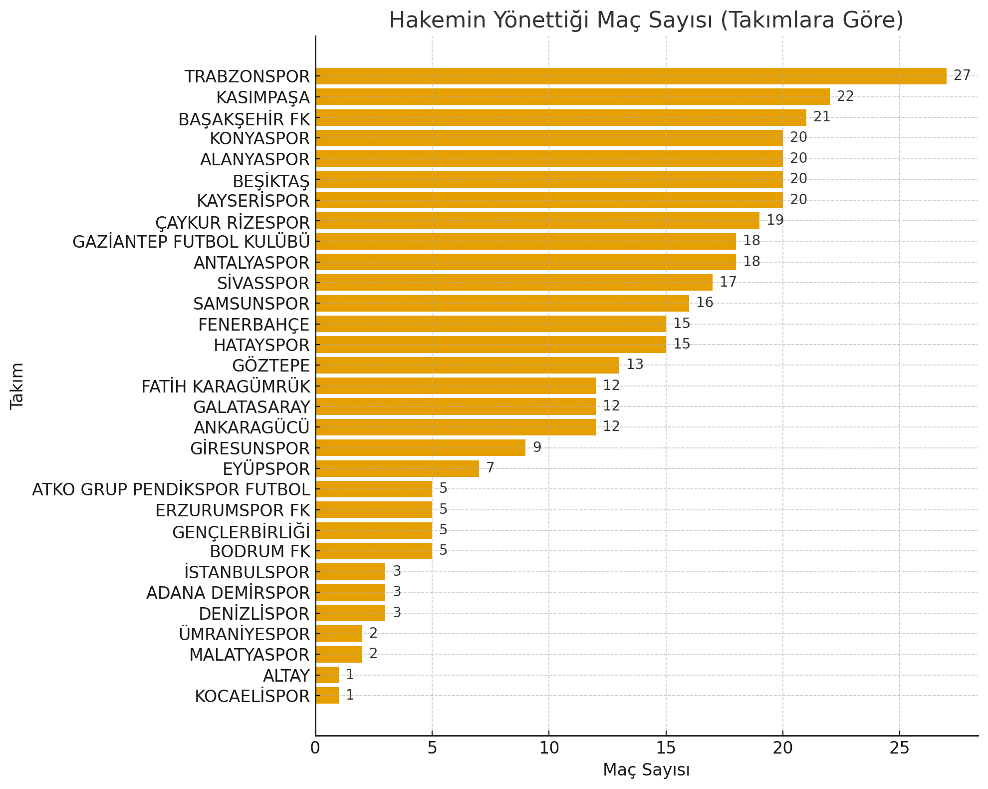 G4 Xg Yij Xw A A Id5 D