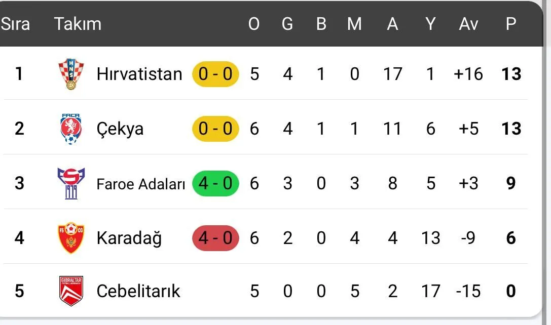 Whatsapp Image 2025 10 09 At 233136