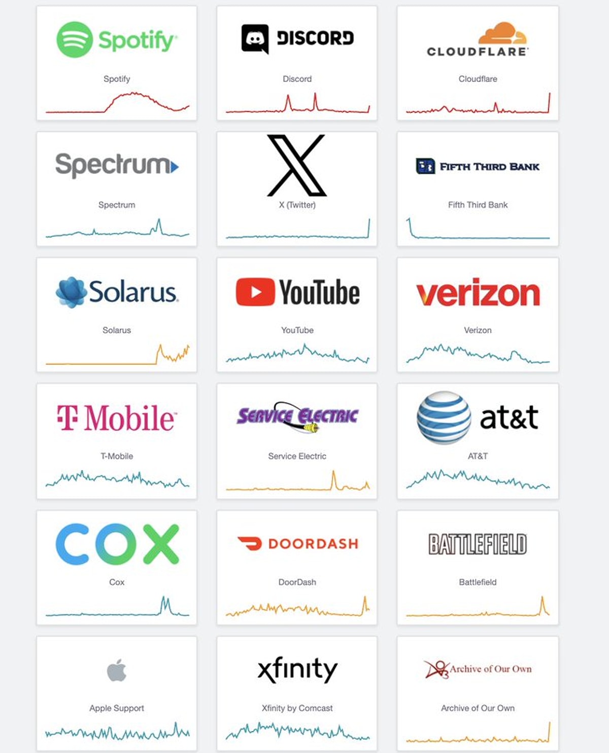 S 920Ba685464742283577C9E2B93918239Aee1Ab2