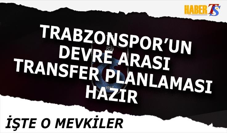 Trabzonspor Milli Ara Sonrası Zorlu Maçlara Hazır - Trabzon Haber | Son ...