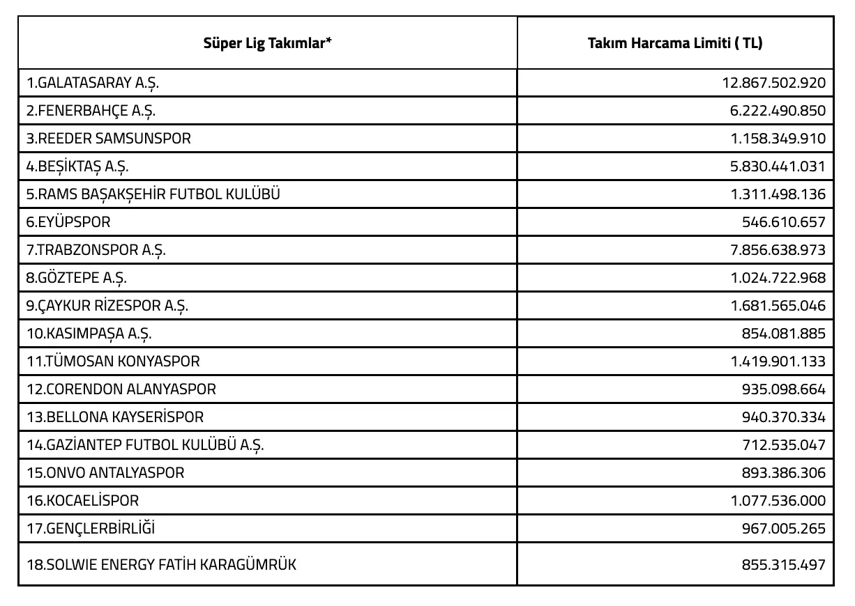 Ekran Resmi 2026 12 31 145530