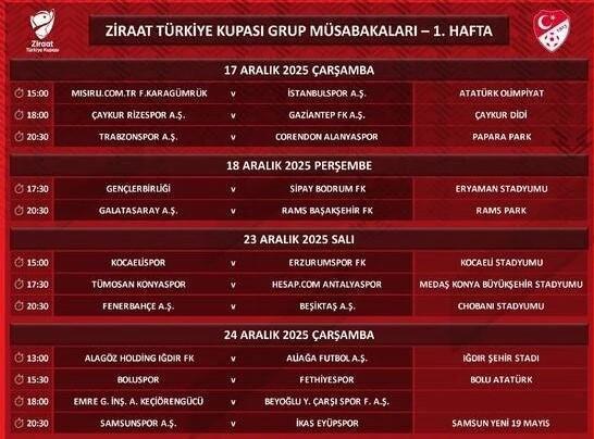 Fenerbahce Besiktas Derbisinin Tarihi Aciklandi 19340393 6242 M-1