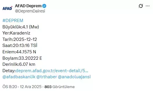 Karadeniz De 4 1 Akdeniz De 4 2 Buyuklugunde 19352185 905 M