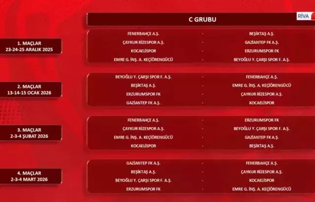 Kuralar Cekildi Ziraat Turkiye Kupasi Nda Derbi 19326905 4461 M