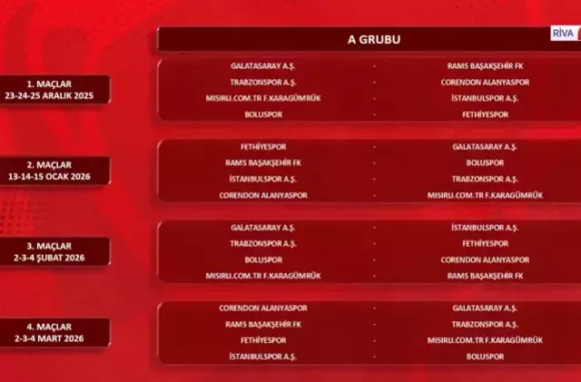 Kuralar Cekildi Ziraat Turkiye Kupasi Nda Derbi 19326905 5849 M