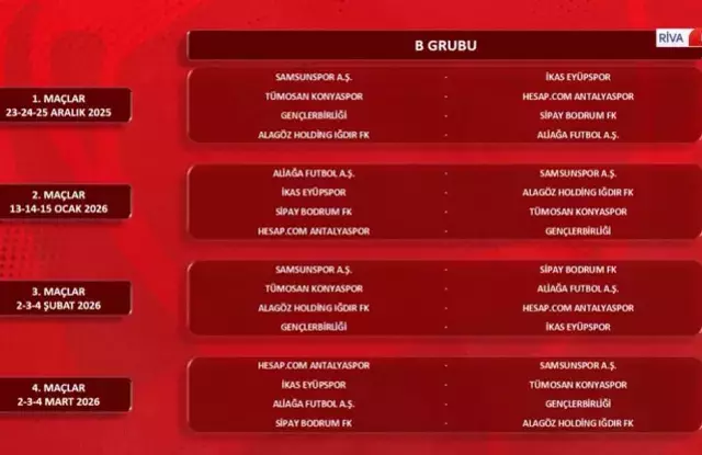 Kuralar Cekildi Ziraat Turkiye Kupasi Nda Derbi 19326905 7051 M