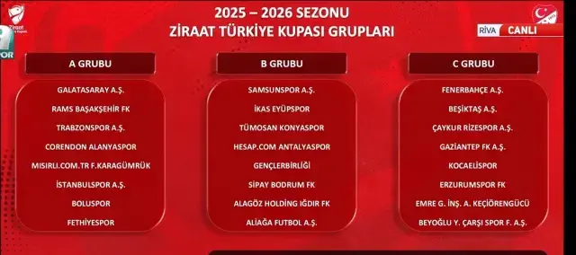 Kuralar Cekildi Ziraat Turkiye Kupasi Nda Derbi 19326905 7356 M