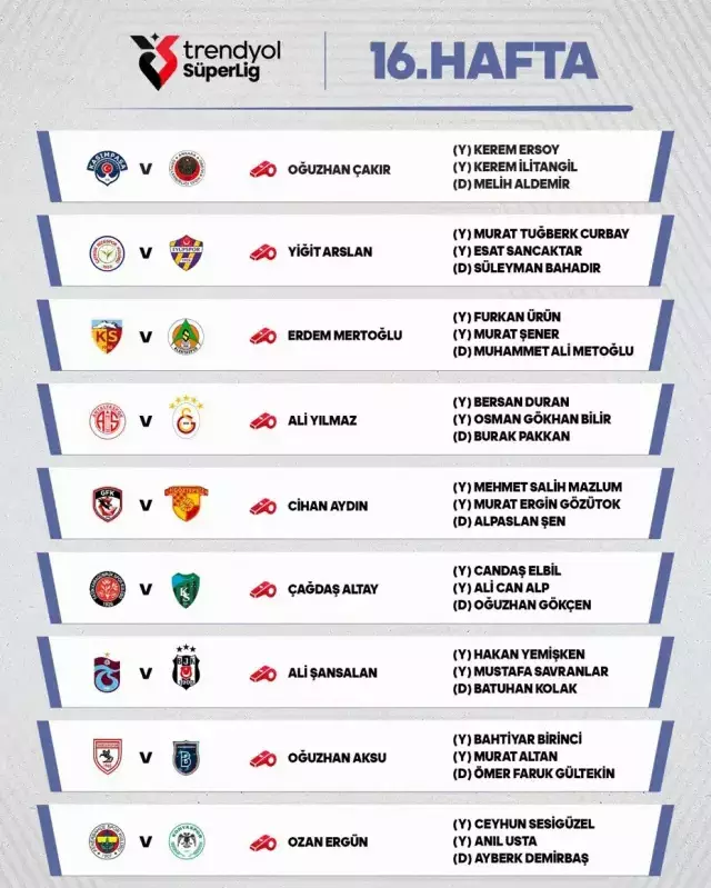 Tff Den Bomba Mehmet Turkmen Karari 19346410 3136 M