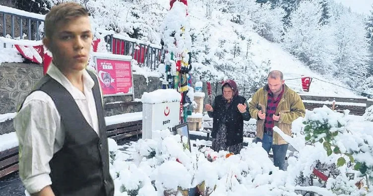 752X395 Dogum Gunun Kutlu Olsun Eren Yasasaydi 24 Yasinda Olacakti 1767204912592