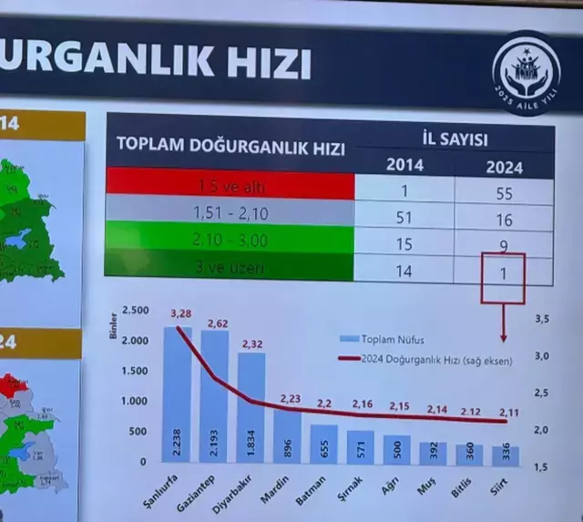 Cumhurbaskani Erdogan I Hakli Cikaran Tablo 19437666 8165 M