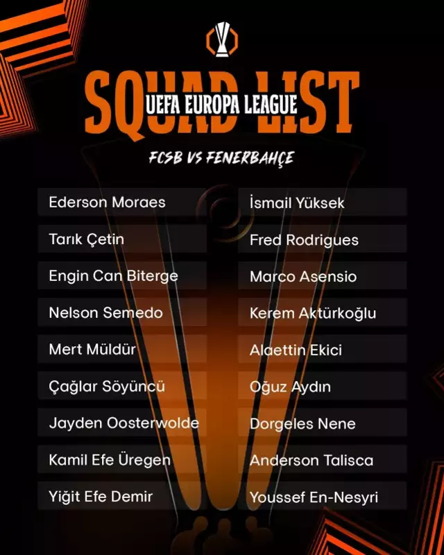 Fenerbahce Ye Kotu Haber Kadrodan Cikarildi 19512384 7495 M