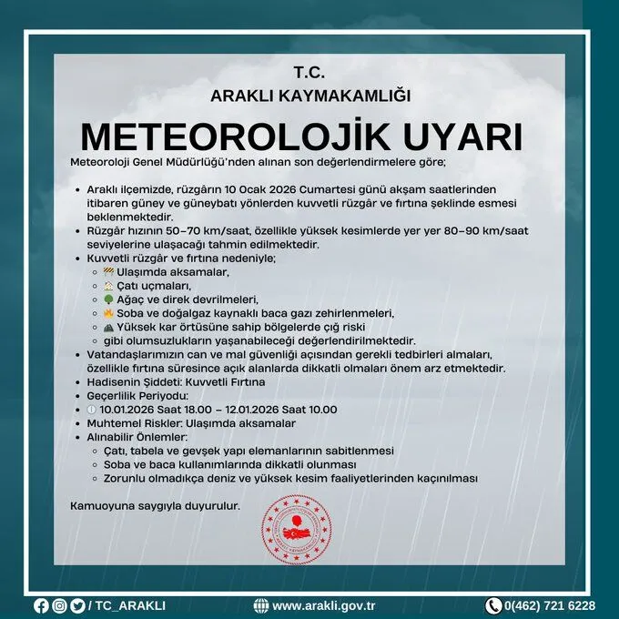 G U Ga Ut Wg A A10 Y B