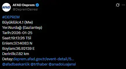 Gaziantep Te 4 1 Buyuklugunde Deprem 19502044 1925 M