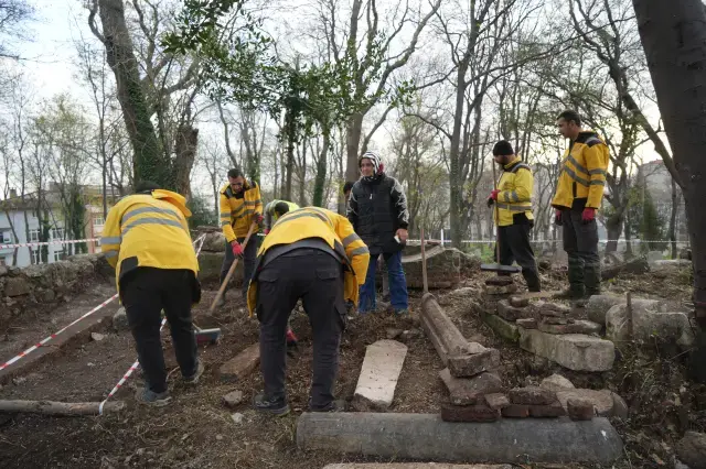 Mezarligin Altindan Hazine Fiskirdi Uzerinde O 19451433 6155 M