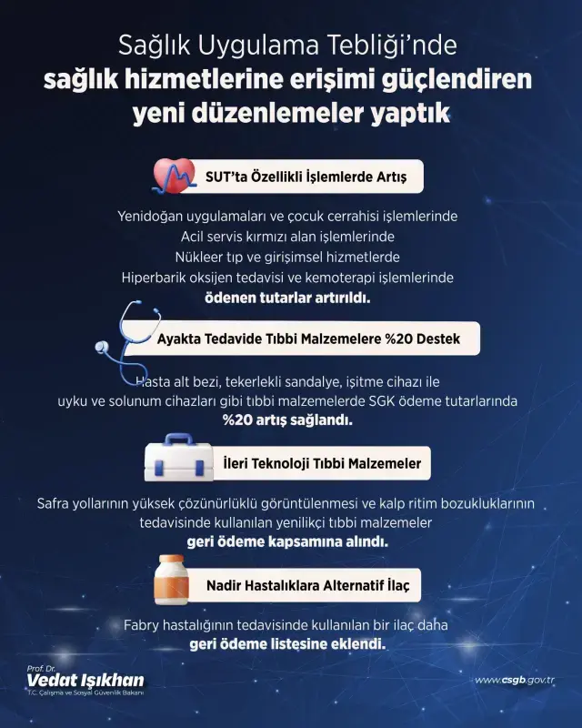 Sgk Dan Milyonlarca Vatandasi Sevindirecek Karar 19483241 565 M