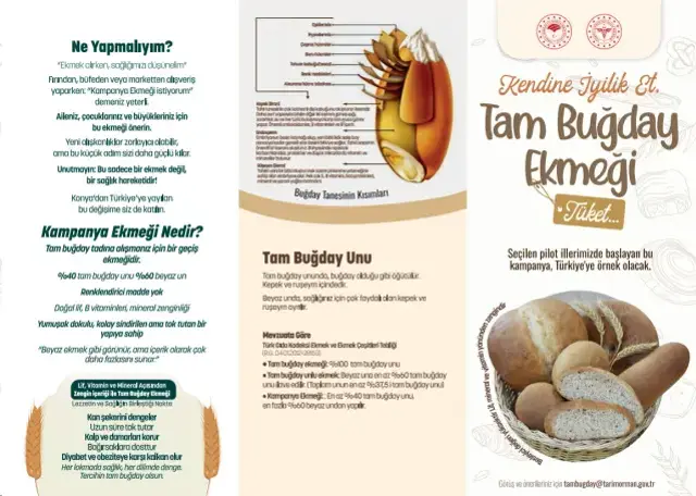 Beyaz Ekmek Tarih Oluyor Tum Turkiye De 19580002 455 M