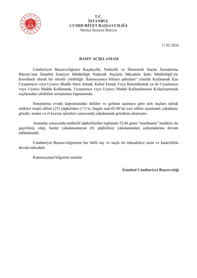 Gozaltindaki Unlulerin Evlerinden Neler Cikti 19574716 6581 M