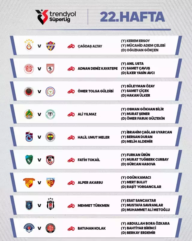 Olayli Maci Da O Yonetmisti Iste Trabzonspor 19560541 2512 M