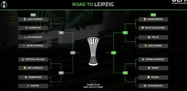 Samsunspor Un Konferans Ligi Son 16 Turundaki 19607618 823 M