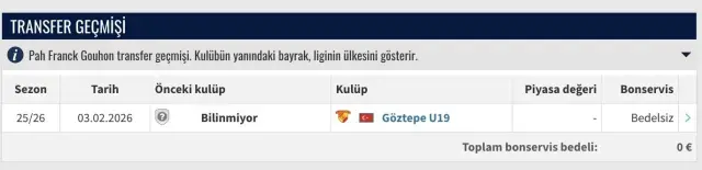 Super Lig De Gorulmemis Olay Zirveye Oynayan 19545612 8397 M