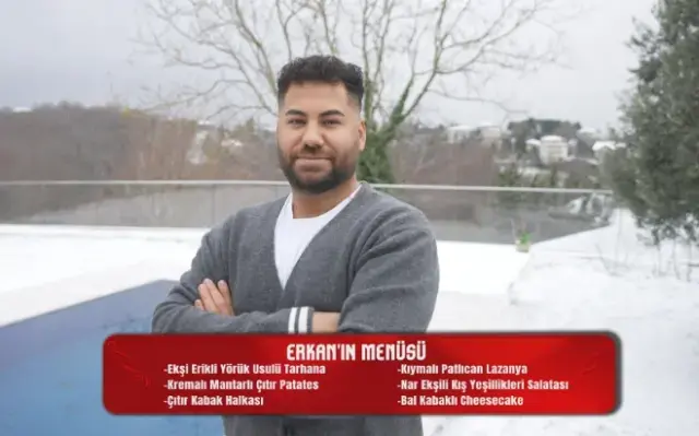 Yemekteyiz Kim Kazandi Kim 1 Oldu 6 Subat Cuma 19545729 7810 M