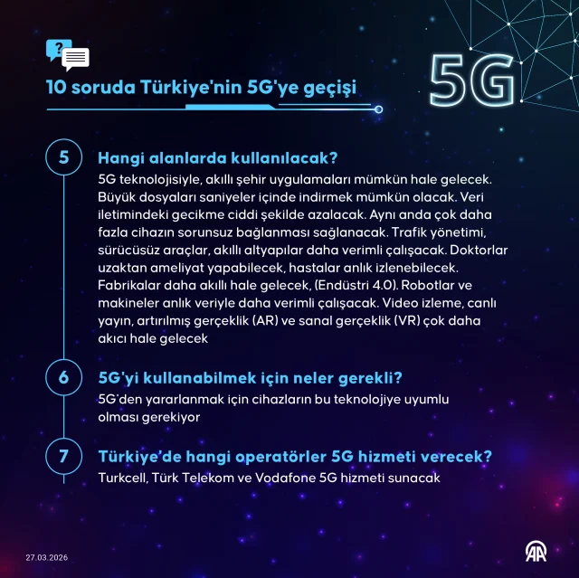 5G Kullanimi Icin Neler Yapilm 19694995 3595 2 M
