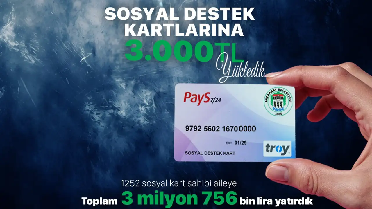 Akcaabat Belediyesinden Ihtiyac Sahibi Ailelere 3 Milyon 756 Bin Tl Destek