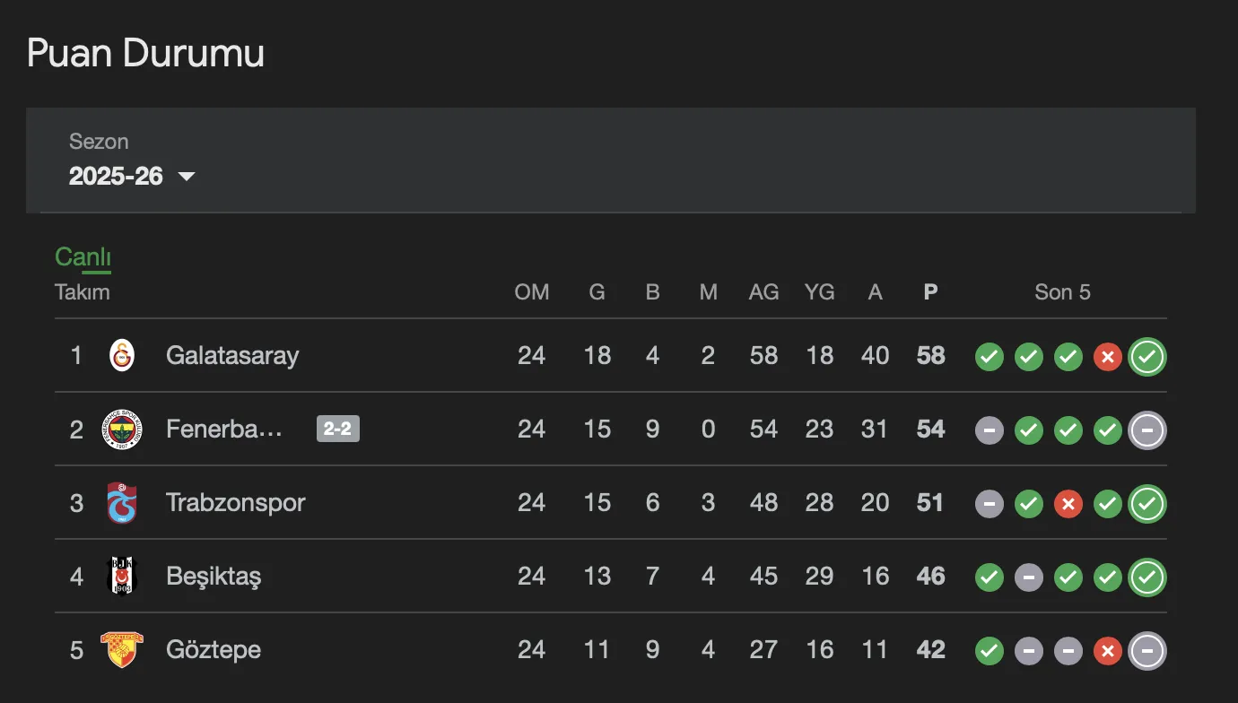 Ekran Resmi 2026 03 01 215707