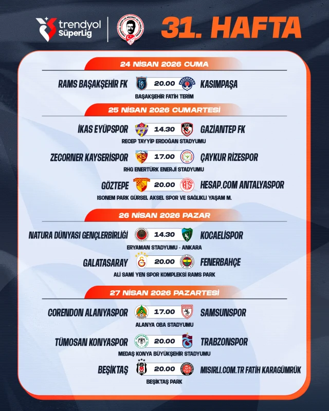 Galatasaray Fenerbahce Derbisinin Tarihi Belli 19693615 1046 M