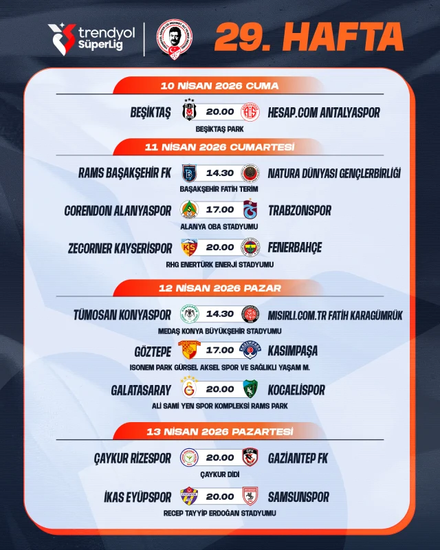 Galatasaray Fenerbahce Derbisinin Tarihi Belli 19693615 3186 M