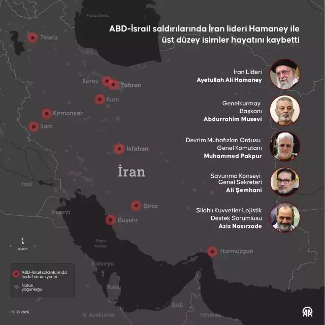 Hamaney In Yerine Ali Riza Arafi Gecici Olarak 19613388 8980 M