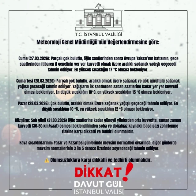 Hava 180 Derece Degisecek Uyar 19693550 9205 1 M