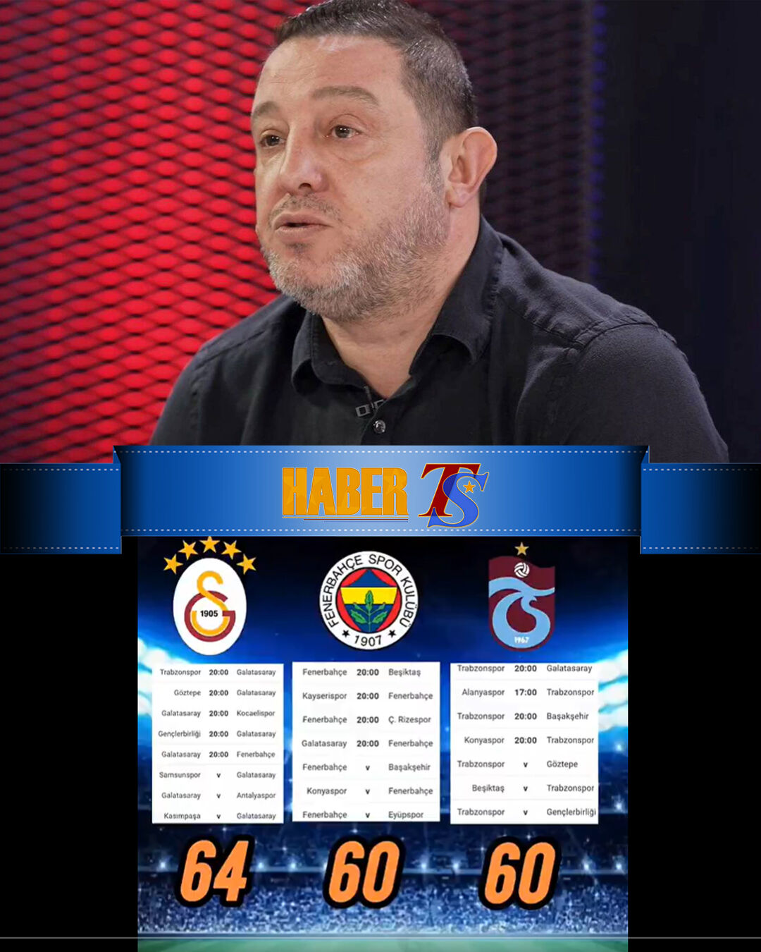 Nihat Kahveci