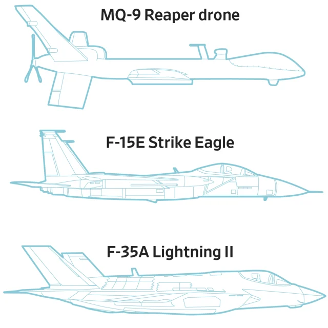 Savasta Abdnin Kayiplari Artiy 19692526 7758 2 M