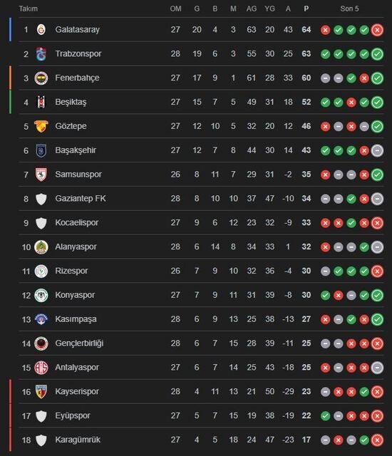 3874869 54Ecb4Ed302172F400534E7B3F411B9E 640X640