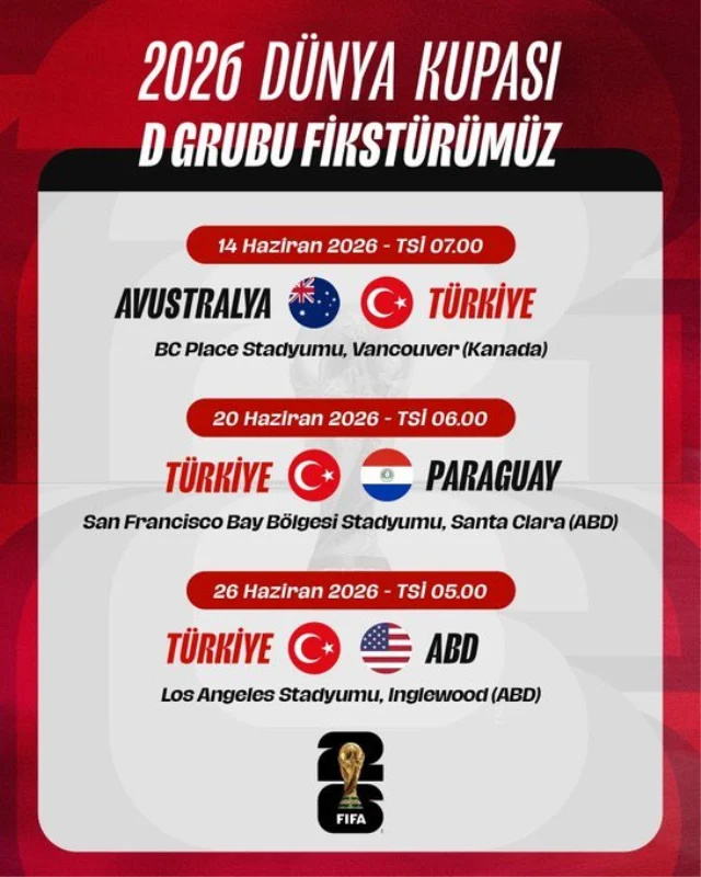 A Milli Takimin Mac Saatinde D 7831Cbcf01 7183 1 M